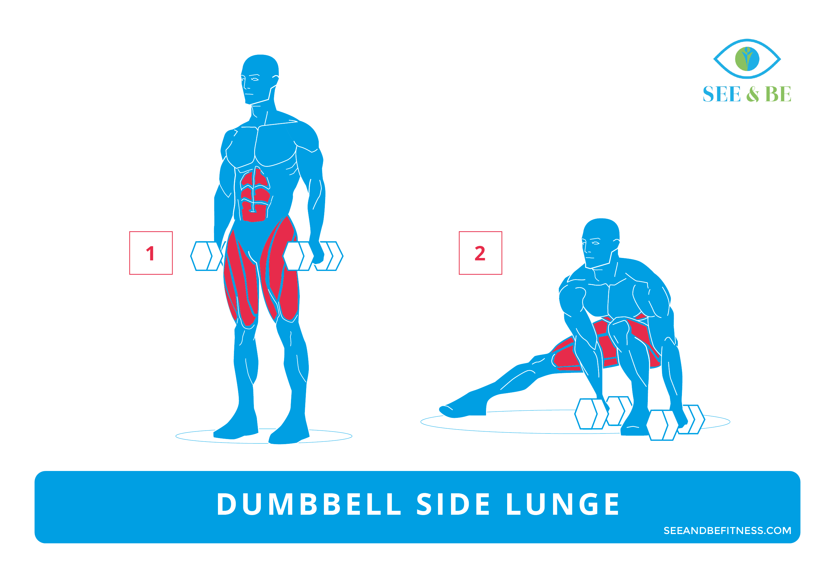 Side discount dumbbell lunges